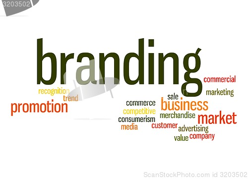 Image of Branding word cloud