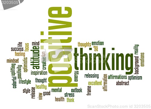 Image of Positive thinking word cloud