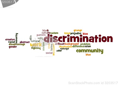 Image of Discrimination word cloud