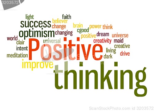 Image of Positive thinking word cloud