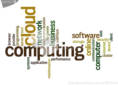 Image of Cloud computing word cloud