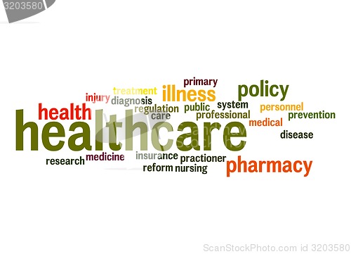 Image of Healthcare word cloud