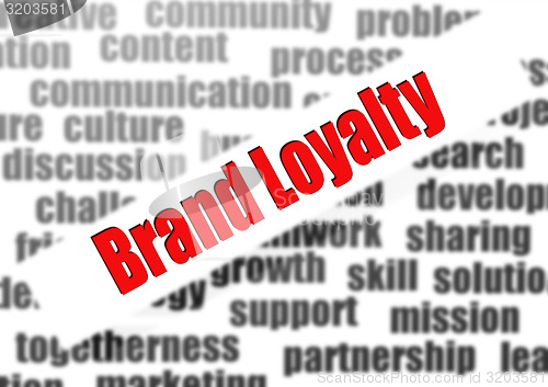 Image of Brand loyalty word cloud