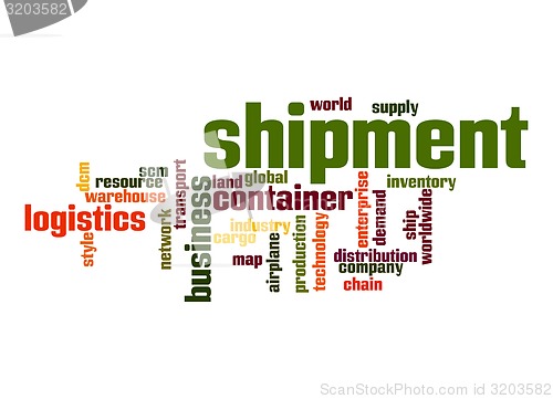 Image of Shipment word cloud