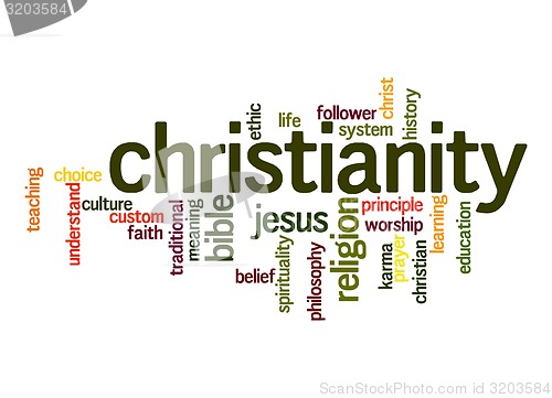 Image of Christianity word cloud