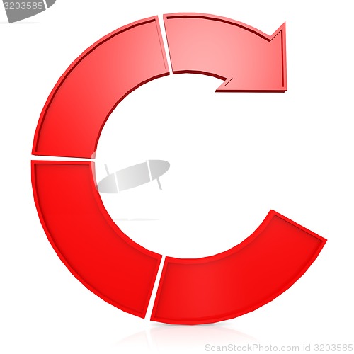 Image of Red circular chart