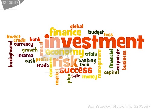Image of Investment word cloud