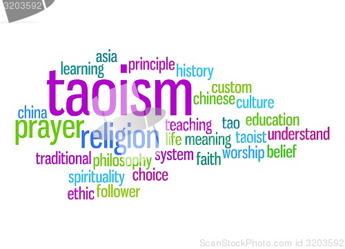 Image of Taoism word cloud