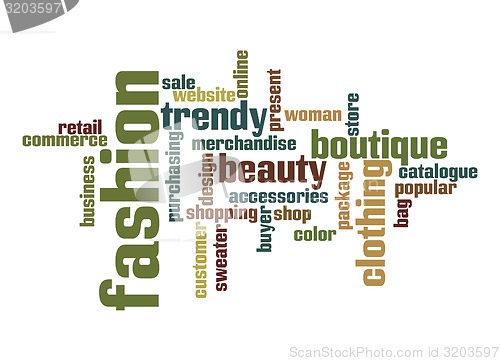 Image of Fashion Industry word cloud