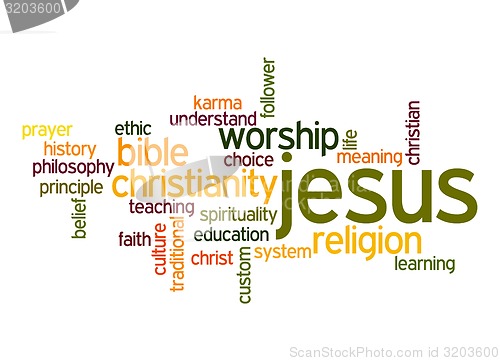 Image of Jesus word cloud