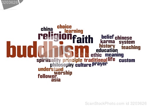 Image of Buddhism word cloud
