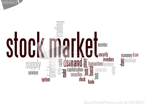 Image of Stock market word cloud