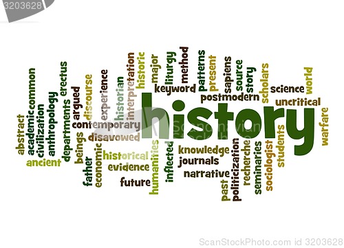 Image of History word cloud
