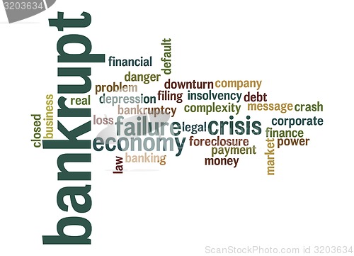 Image of Bankrupt word cloud