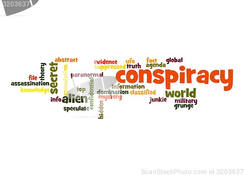 Image of Conspiracy word cloud