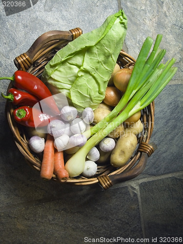 Image of vegetables