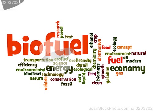 Image of Biofuel word cloud