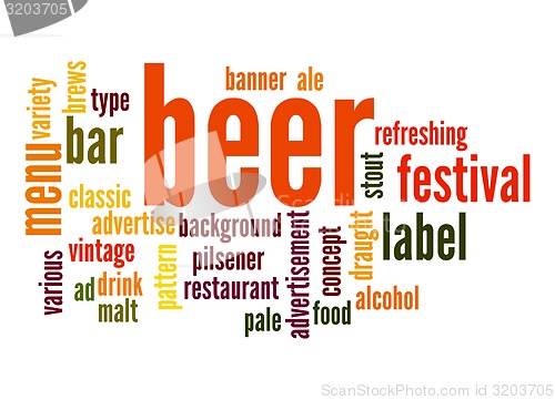 Image of Beer word cloud
