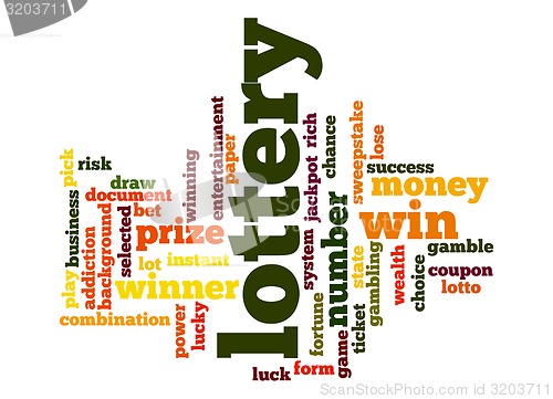 Image of Lottery word cloud