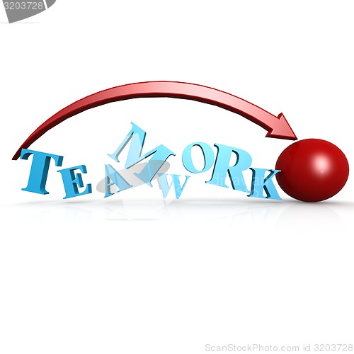 Image of Teamwork sphere