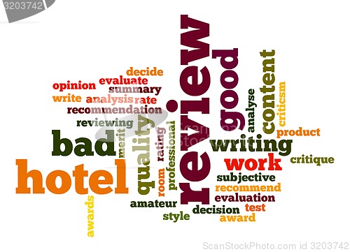 Image of Hotel review word cloud