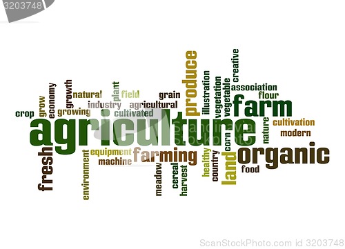 Image of Agriculture word cloud