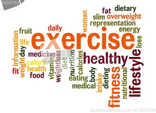 Image of Exercise word cloud