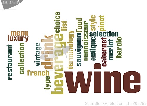 Image of Wine word cloud