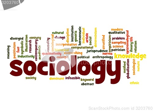 Image of Sociology word cloud