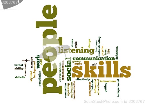 Image of People skills word cloud