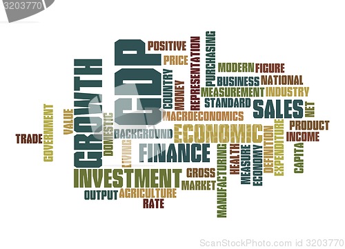 Image of Gross Domestic Product word cloud