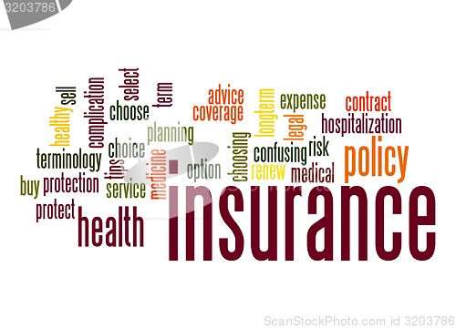 Image of Insurance word cloud