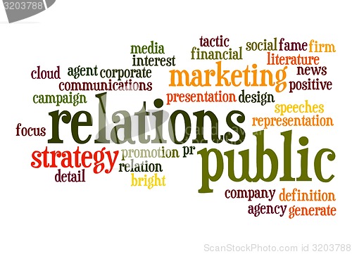 Image of Public Relations word cloud