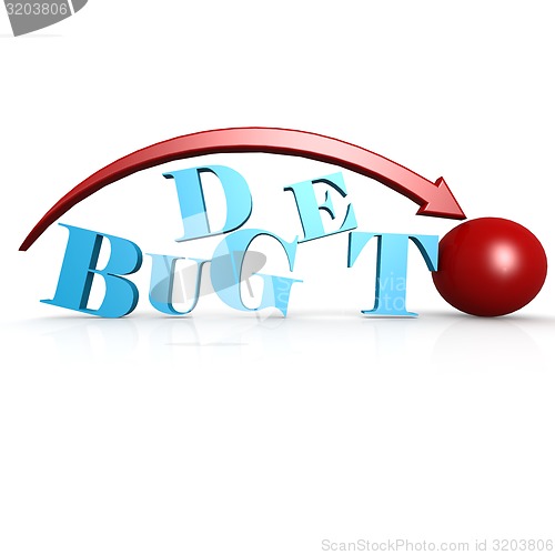 Image of Budget sphere