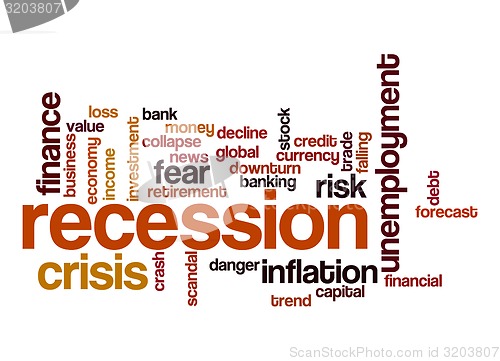 Image of Recession word cloud