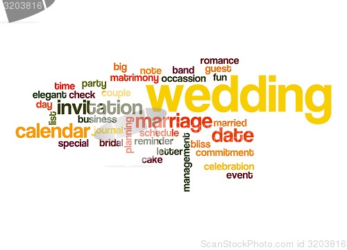 Image of Wedding word cloud