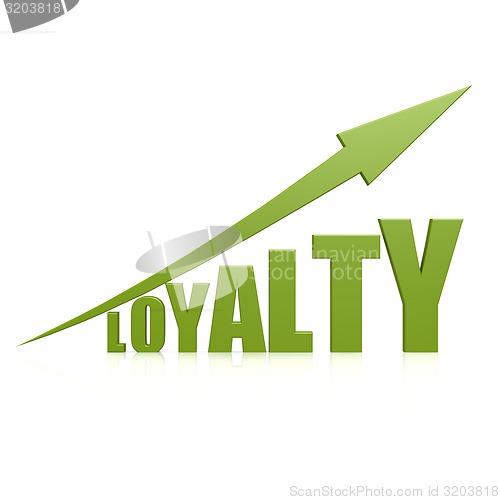 Image of Loyalty green arrow