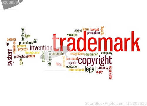 Image of Trademark word cloud