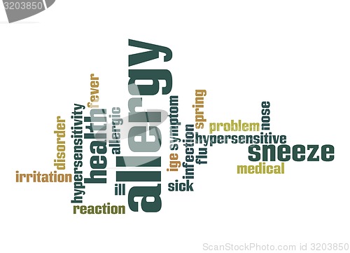 Image of Allergy word cloud