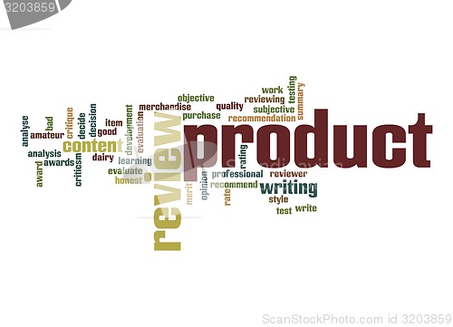 Image of Product review word cloud