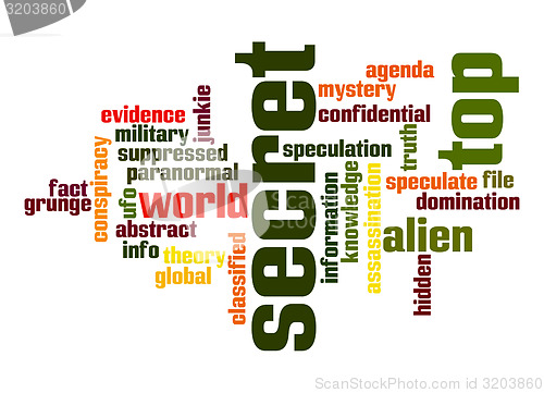 Image of Top secret word cloud