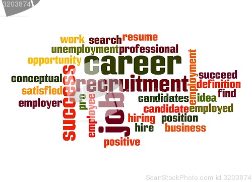 Image of Career Word Cloud