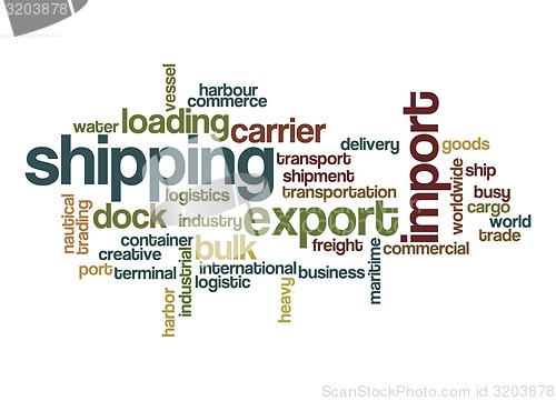 Image of Shipping word cloud