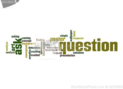 Image of Question word cloud
