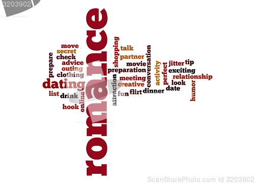 Image of Romance word cloud