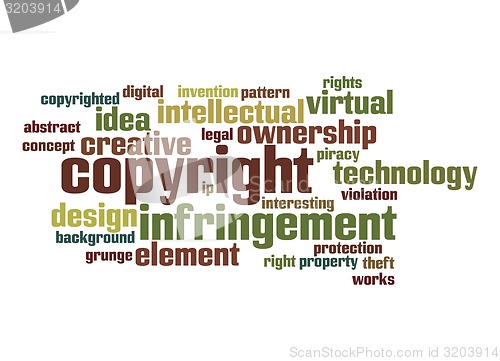 Image of Copyright word cloud