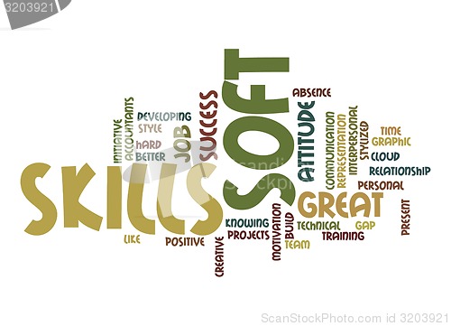 Image of Soft skills word cloud