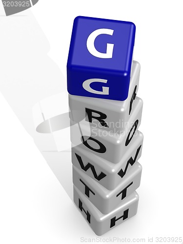 Image of Growth buzzword