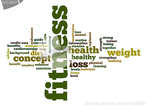 Image of Fitness word cloud