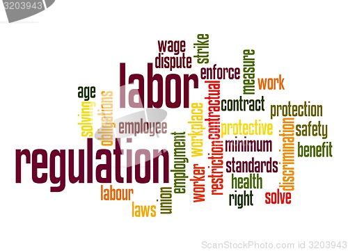 Image of Labor regulation word cloud